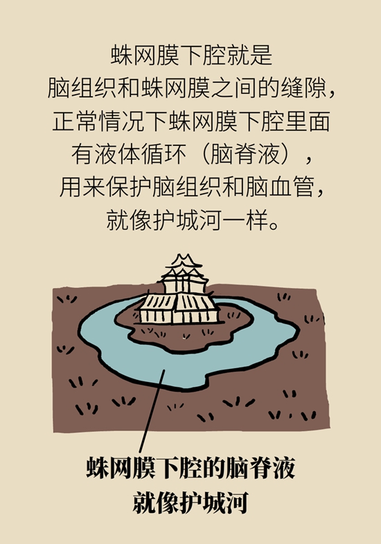 科普中国