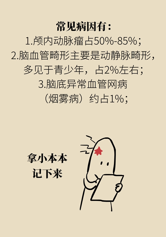 科普中国