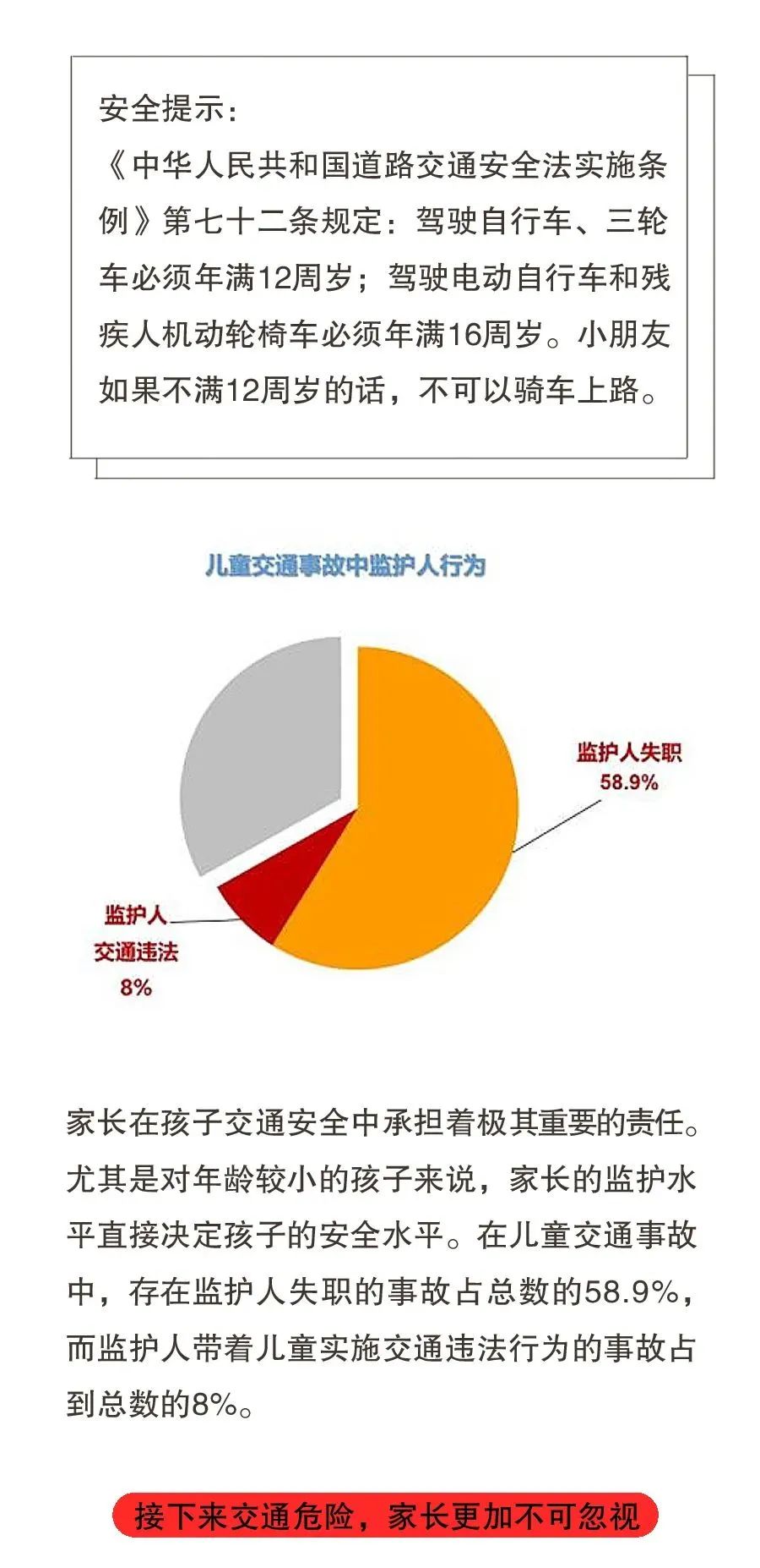 富民交警(微信)