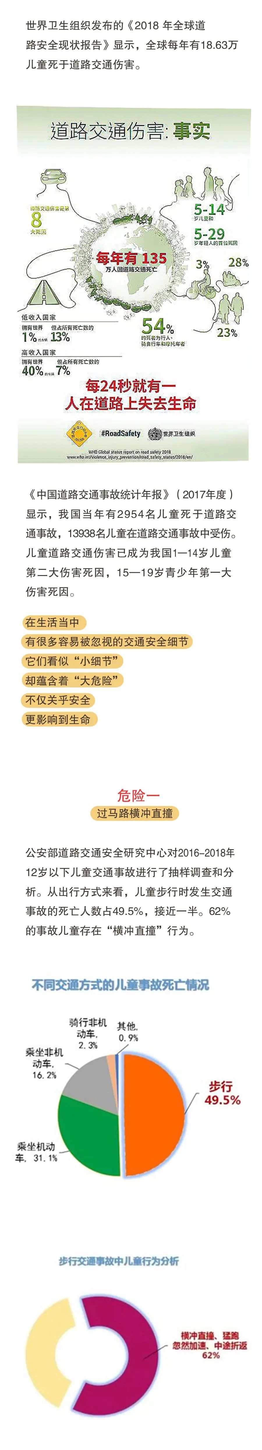 富民交警(微信)