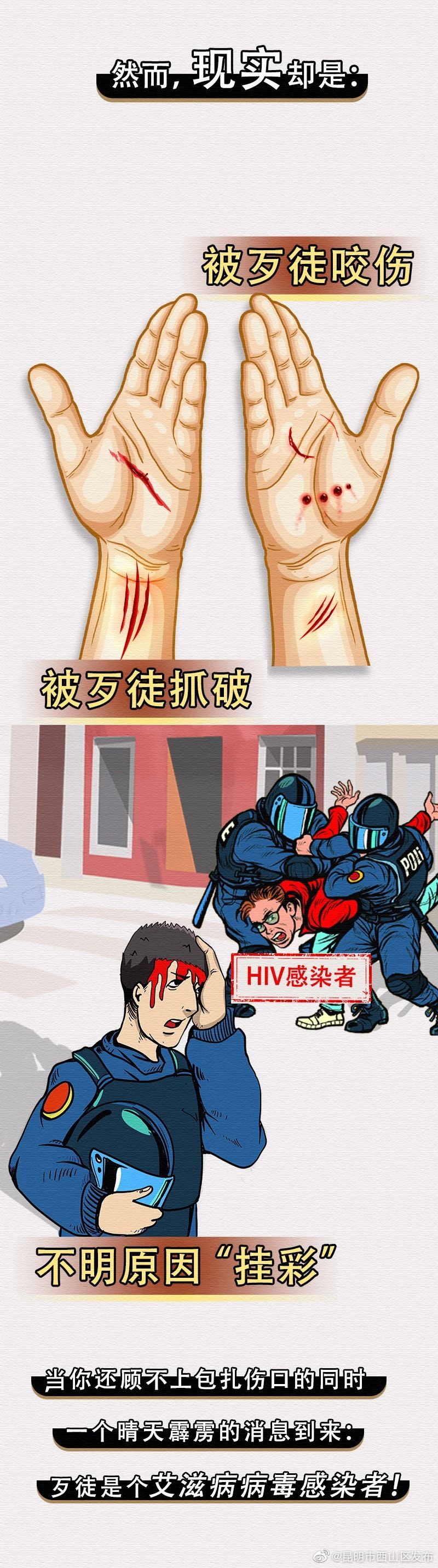 “昆明市西山区发布”微博