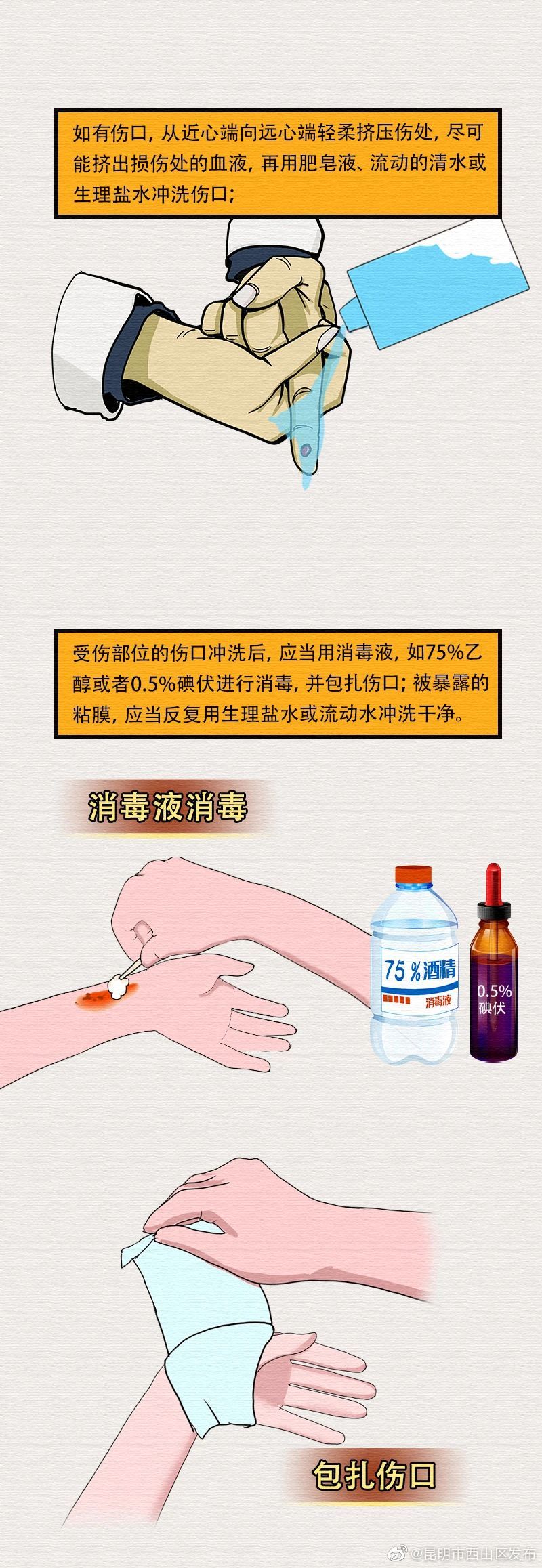“昆明市西山区发布”微博