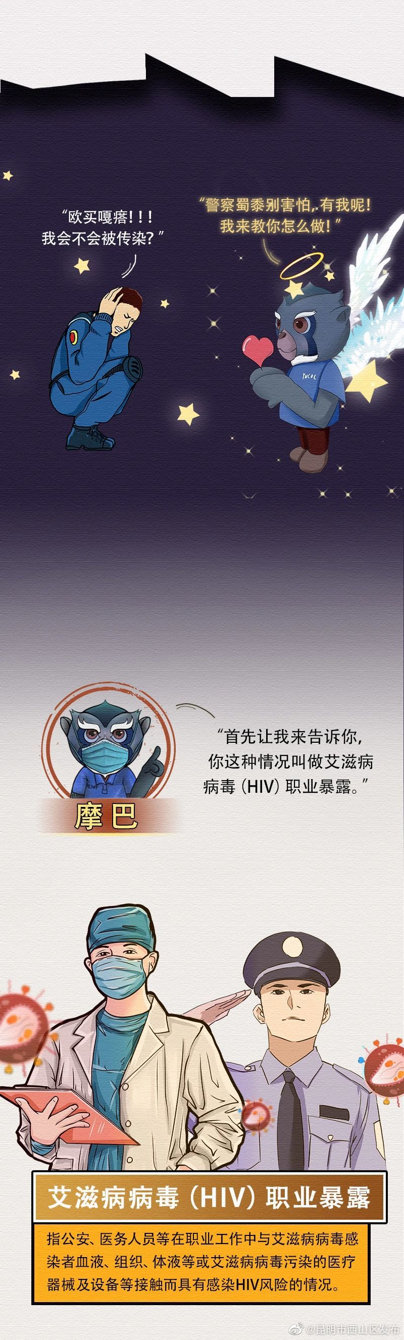 “昆明市西山区发布”微博
