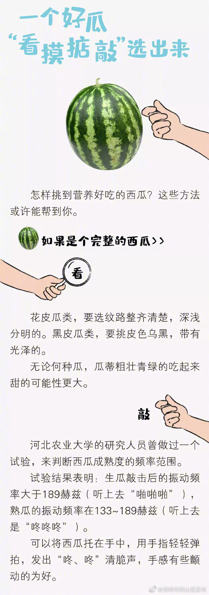 “昆明市西山区发布”微博