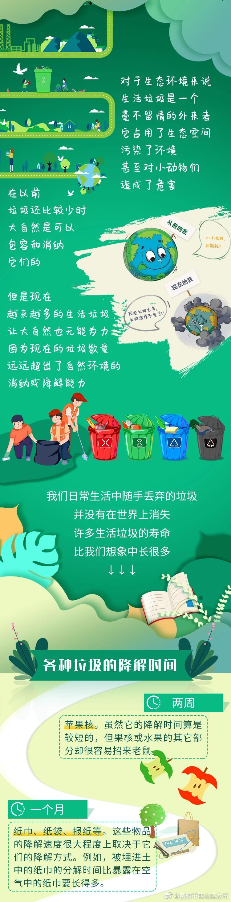 “昆明市西山区发布”微博