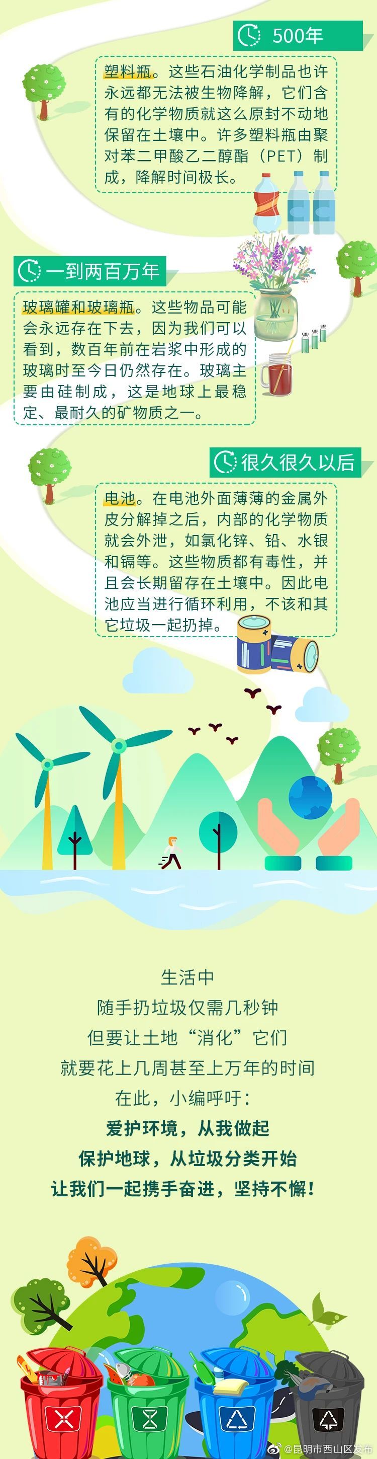 “昆明市西山区发布”微博