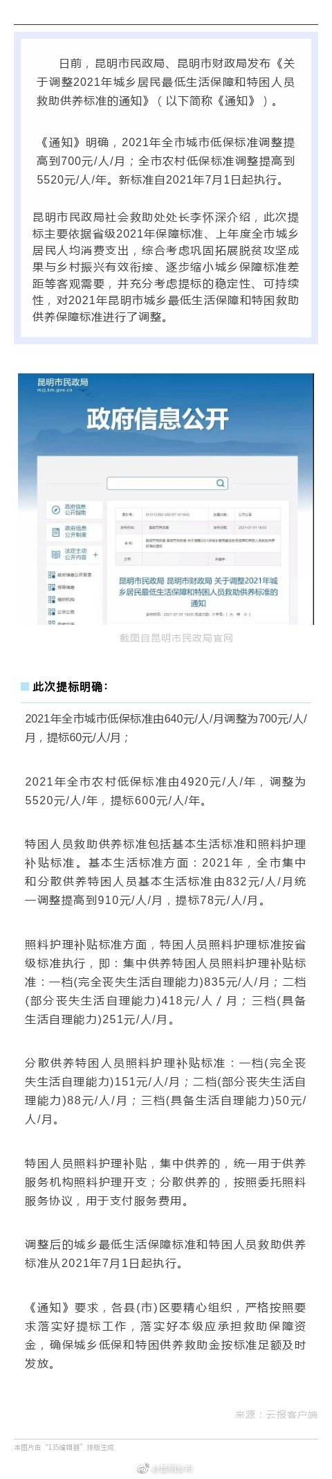 7月起，昆明市城市低保标准提至每人每月700元