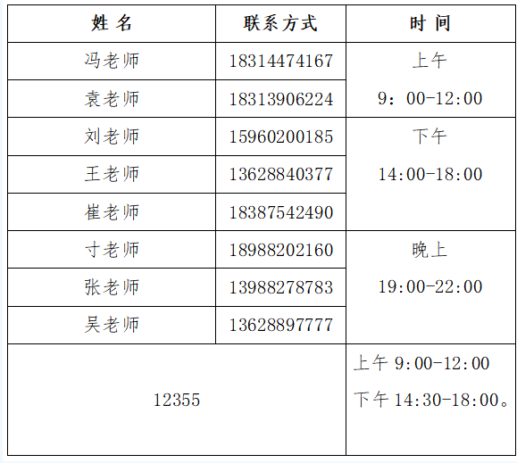 云南卫生12320(微信)