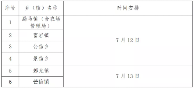 云南卫生12320(微信)