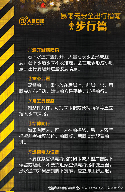 “昆明经济技术开发区管委会”微博
