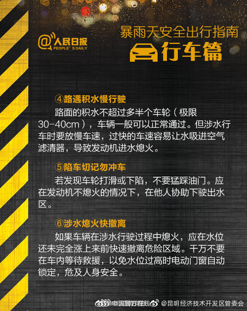 “昆明经济技术开发区管委会”微博