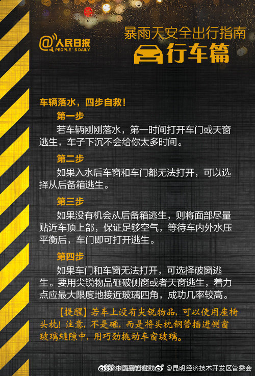 “昆明经济技术开发区管委会”微博