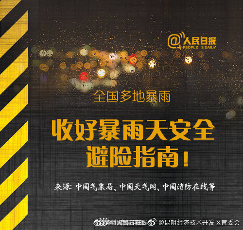 “昆明经济技术开发区管委会”微博