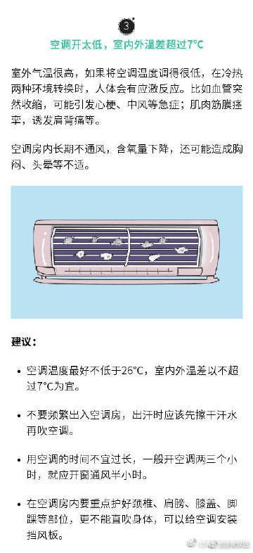 “滇池旅游度假区”微博
