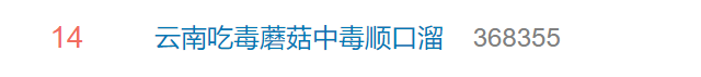 春城晚报(微信)