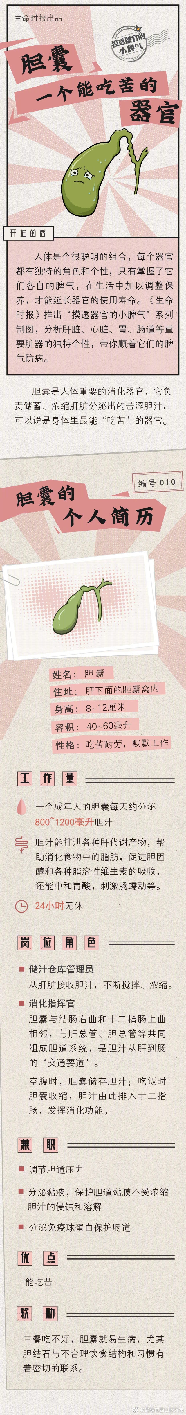 “昆明市西山区发布”微博