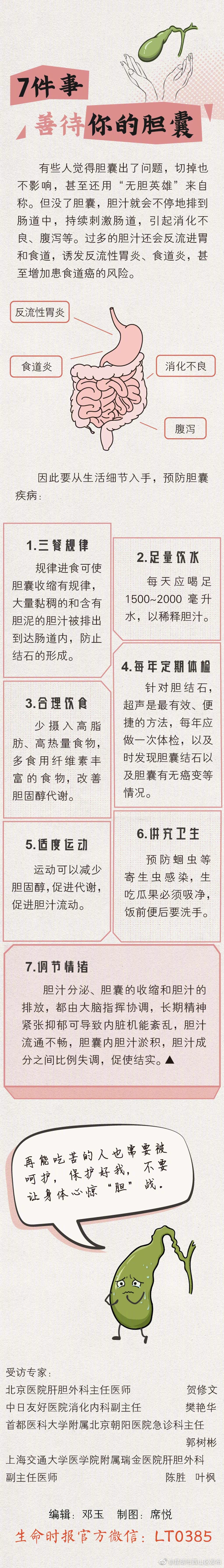“昆明市西山区发布”微博