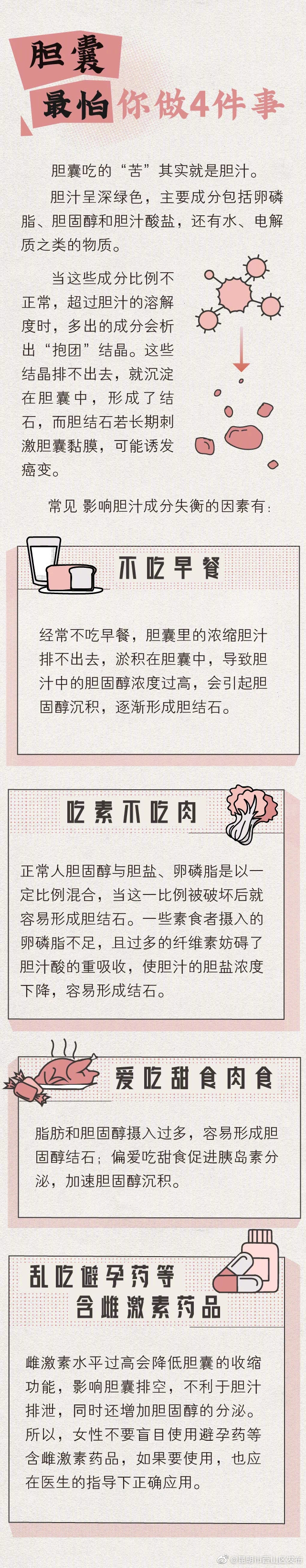 “昆明市西山区发布”微博