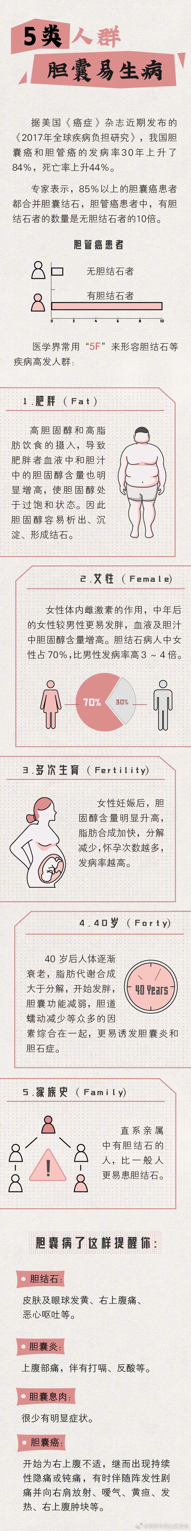 “昆明市西山区发布”微博