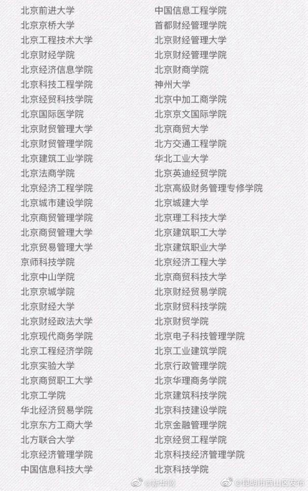 “昆明市西山区发布”微博