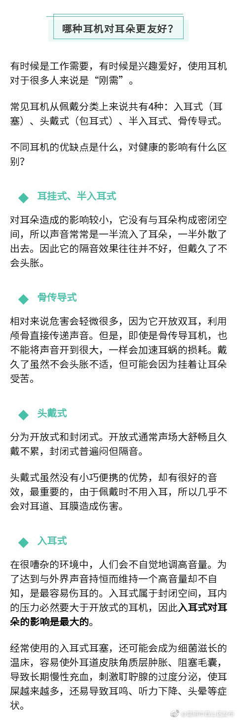 “昆明市西山区发布”微博