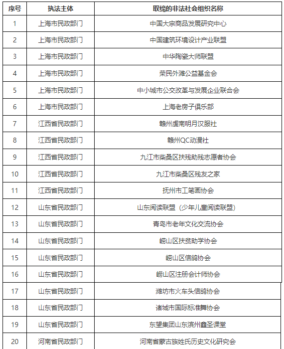 玉溪发布(微信)
