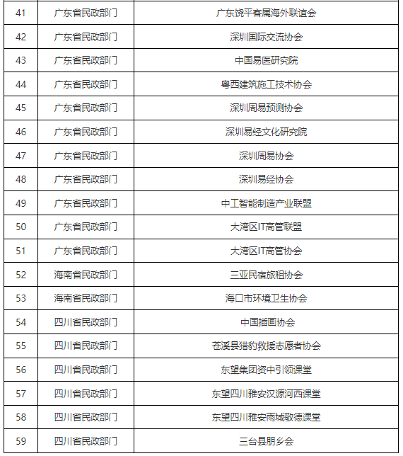 玉溪发布(微信)
