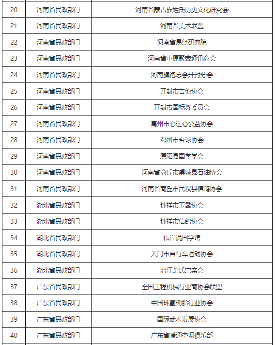 玉溪发布(微信)