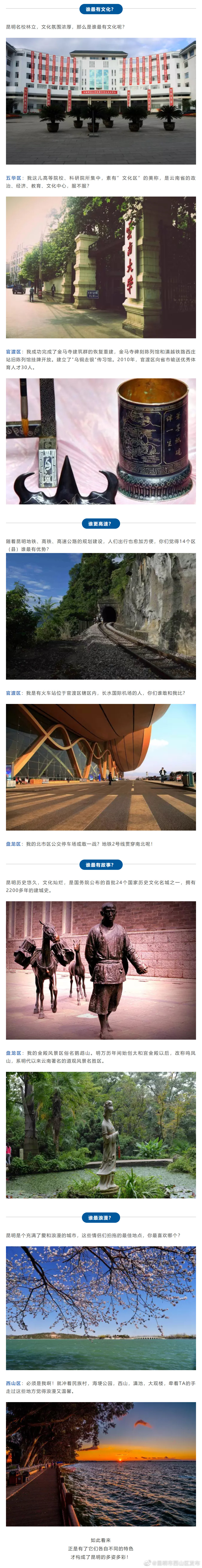“昆明市西山区发布”微博