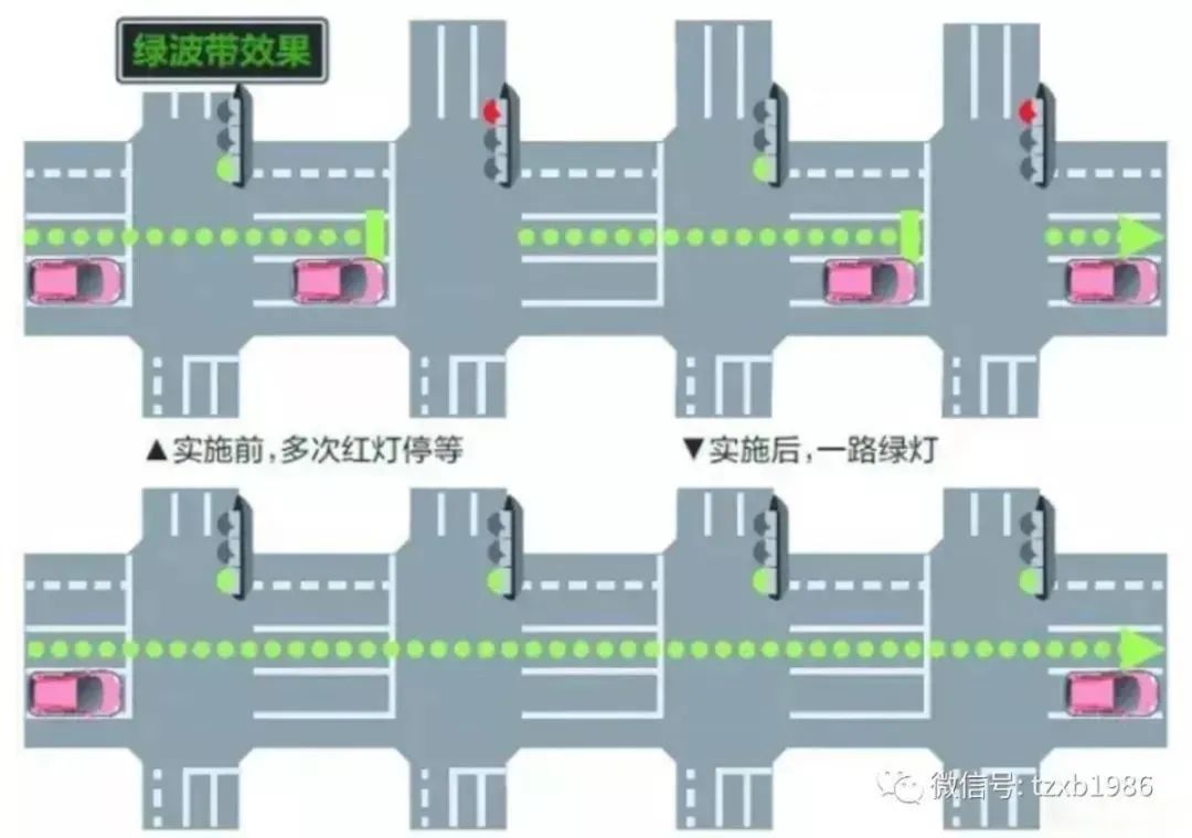 春城晚报(微信)