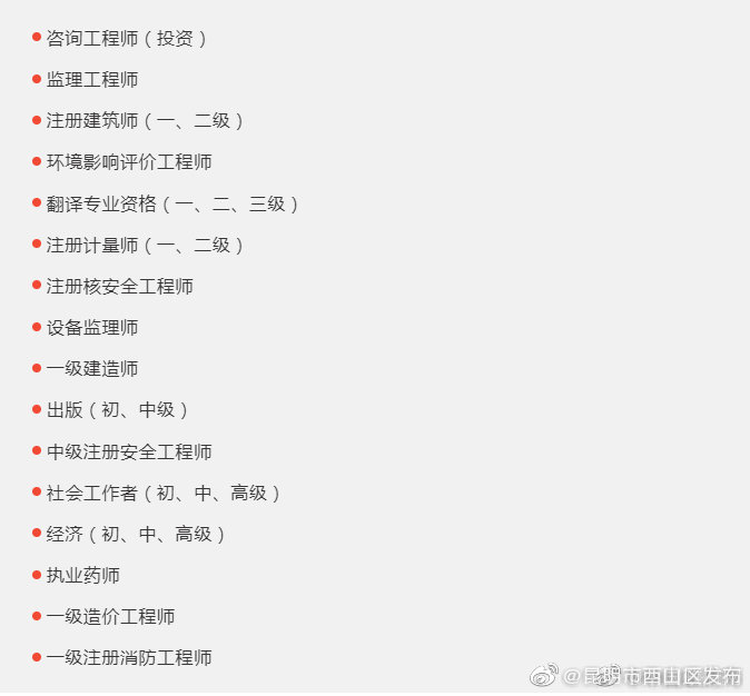 定了！自2021年度起，这些考试分数线都是试卷满分的60％