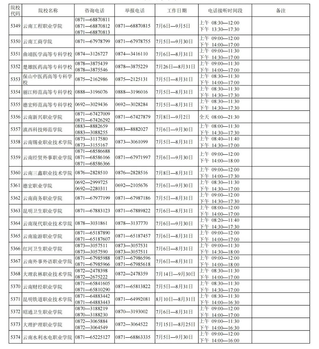 玉溪发布(微信)