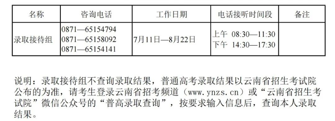 玉溪发布(微信)