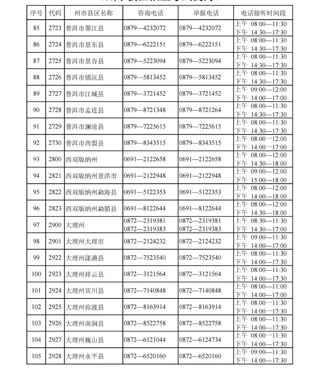 玉溪发布(微信)