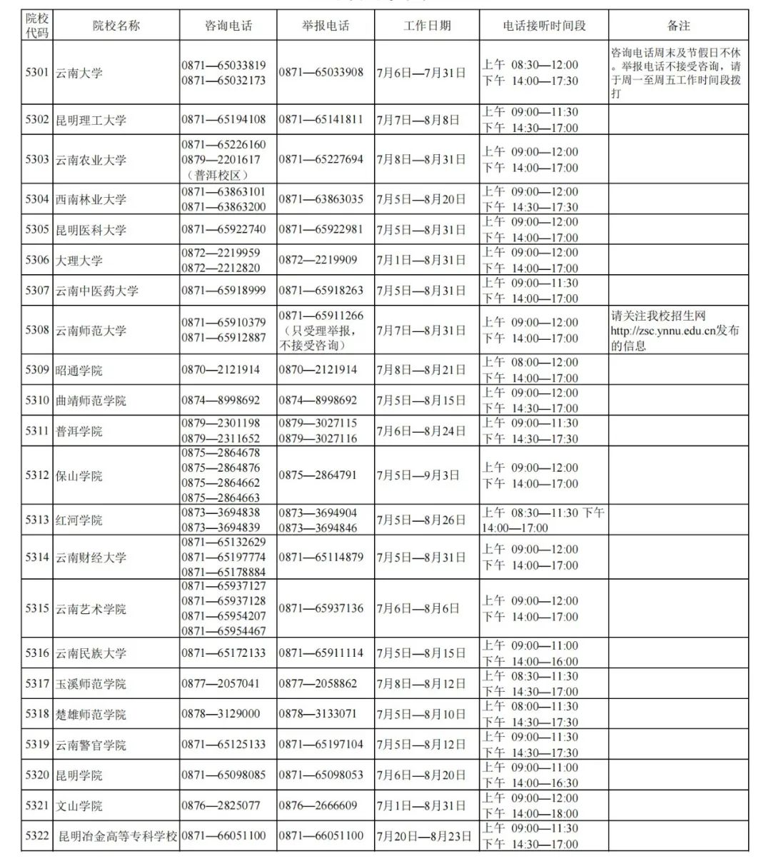 玉溪发布(微信)