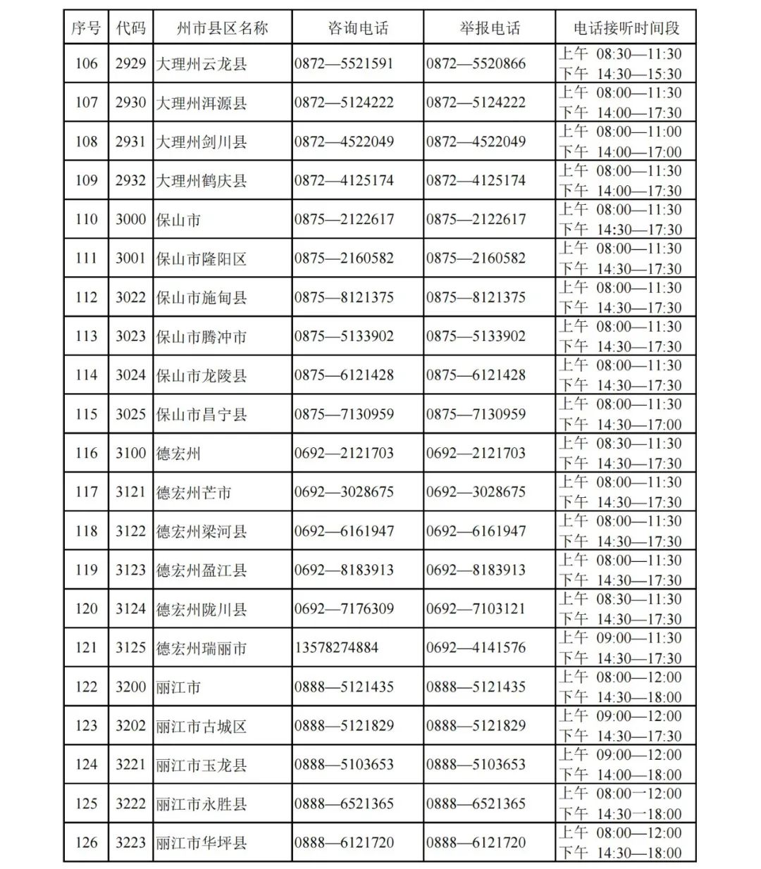玉溪发布(微信)