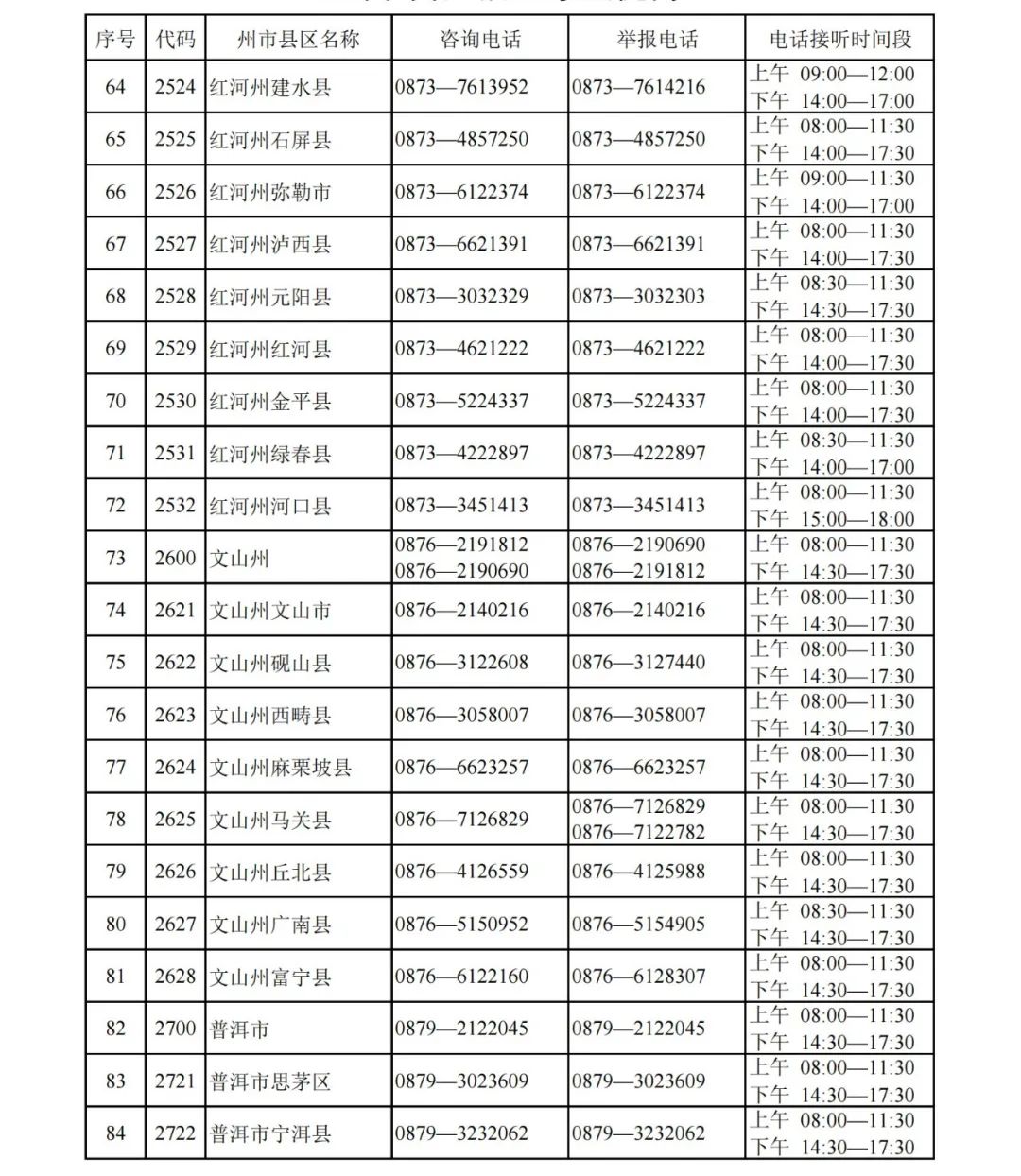 玉溪发布(微信)