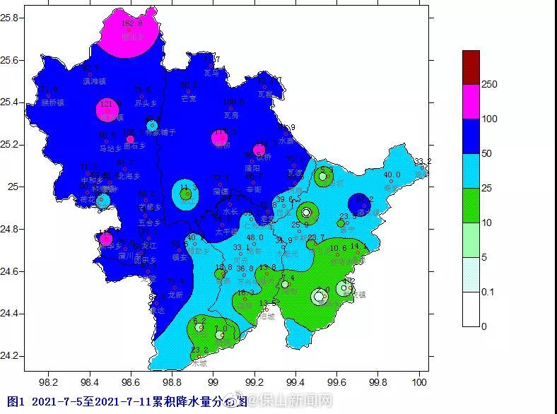 预计本周保山将有一次中到大雨局部暴雨降水天气过程
