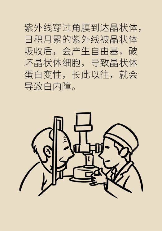 科普中国
