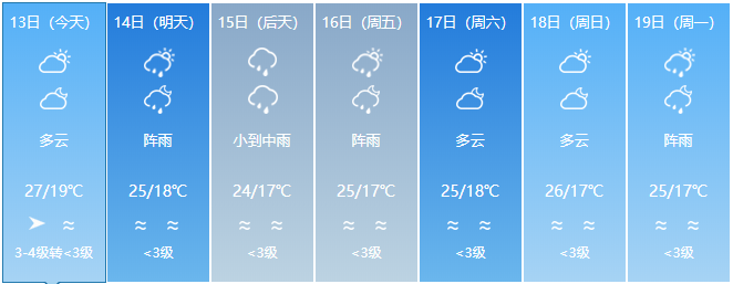 掌上春城(微信)