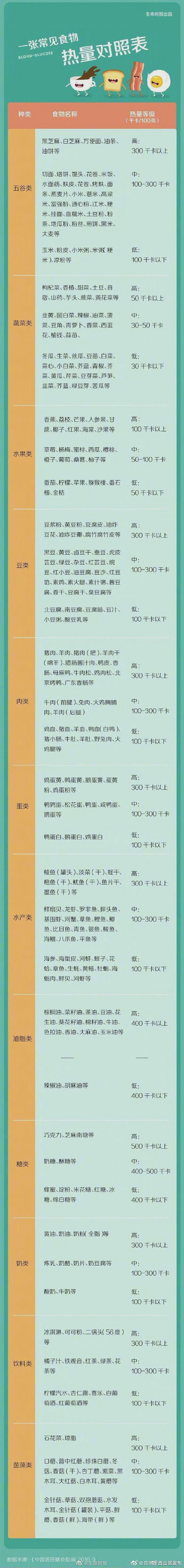 “昆明市西山区发布”微博