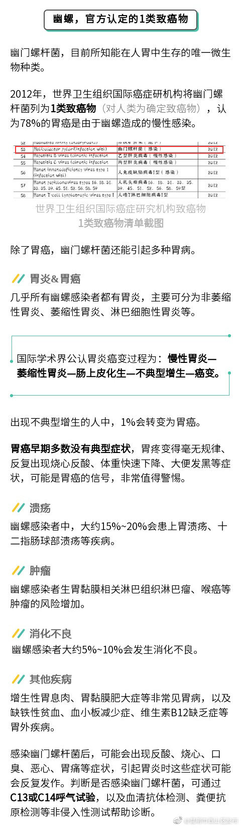 “昆明市西山区发布”微博