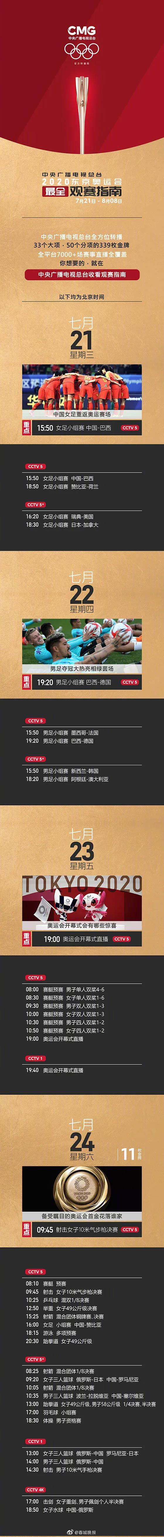 转发收藏！东京奥运会最全观赛指南来了！