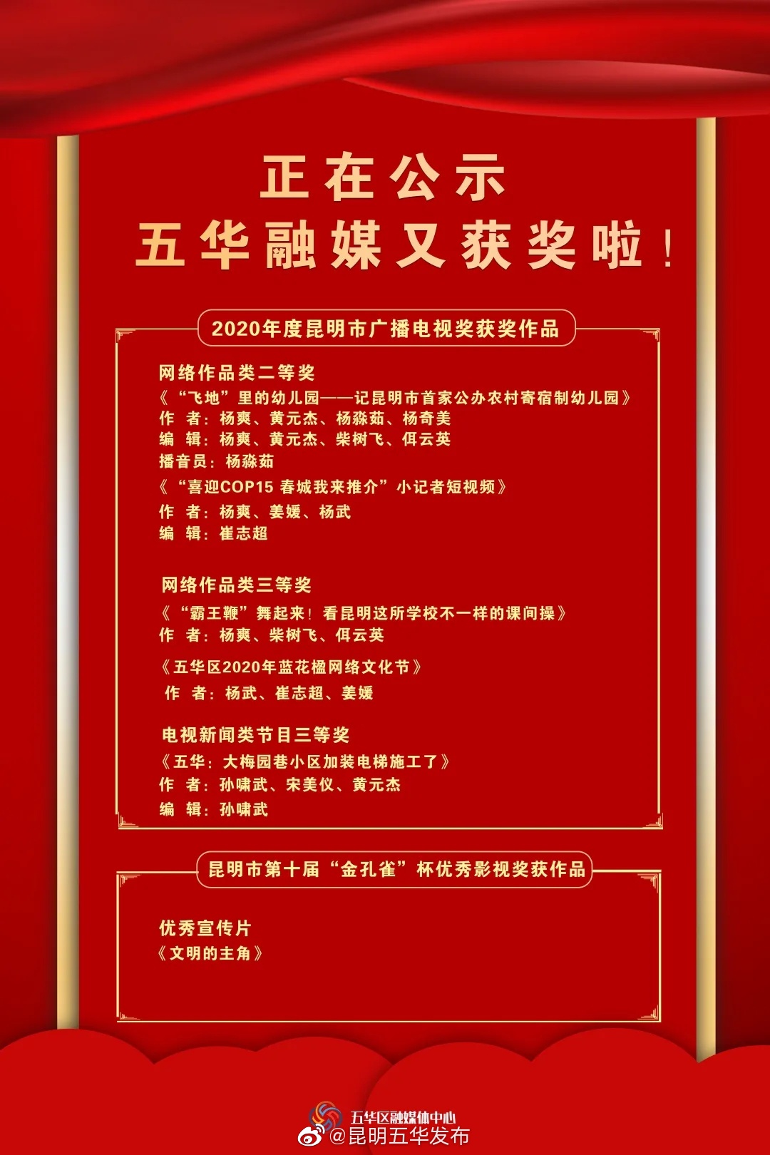 恭喜自己一次！五华融媒这6件作品“666”啊！