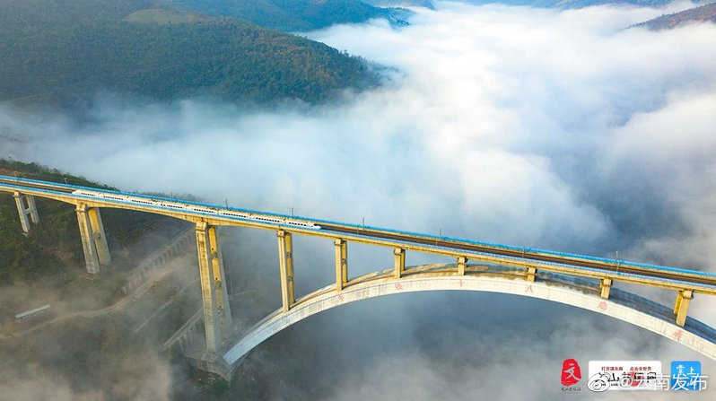 “云南发布”微博