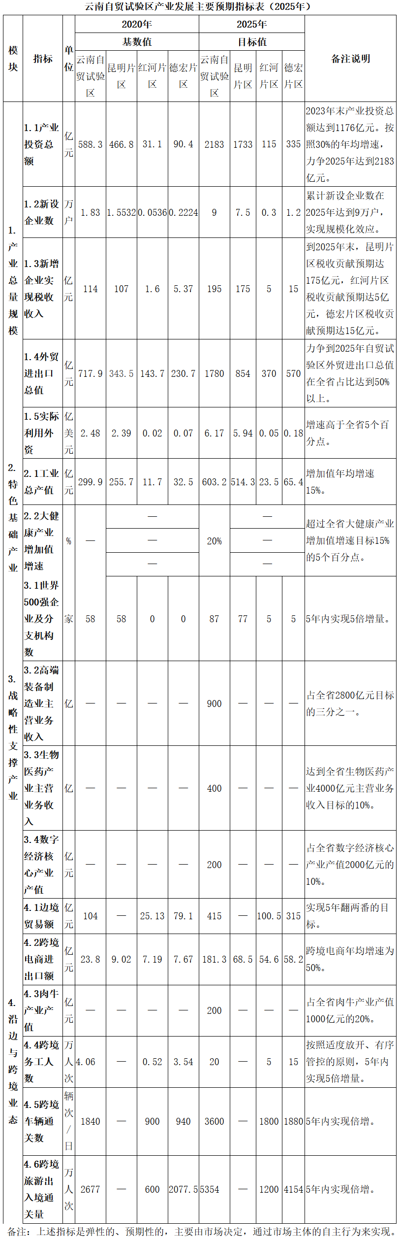 西山住建(微信)