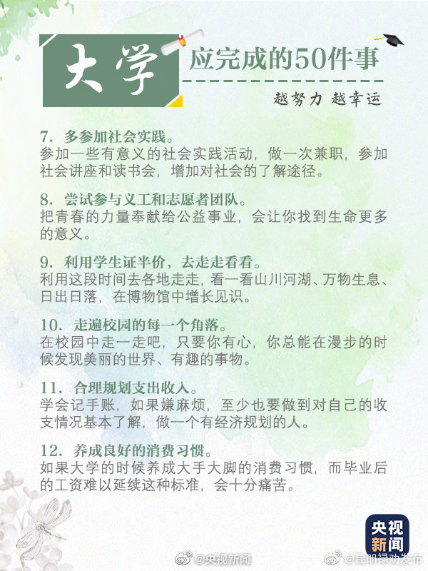 “昆明禄劝发布”微博