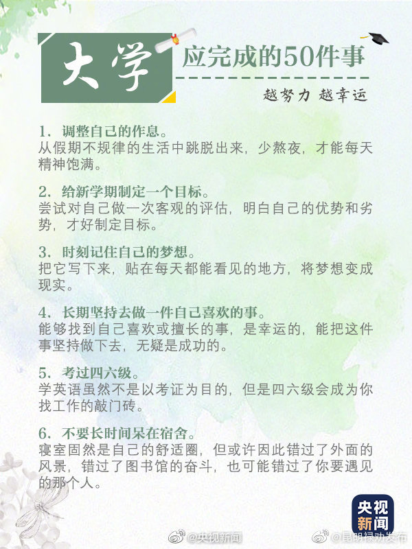 “昆明禄劝发布”微博