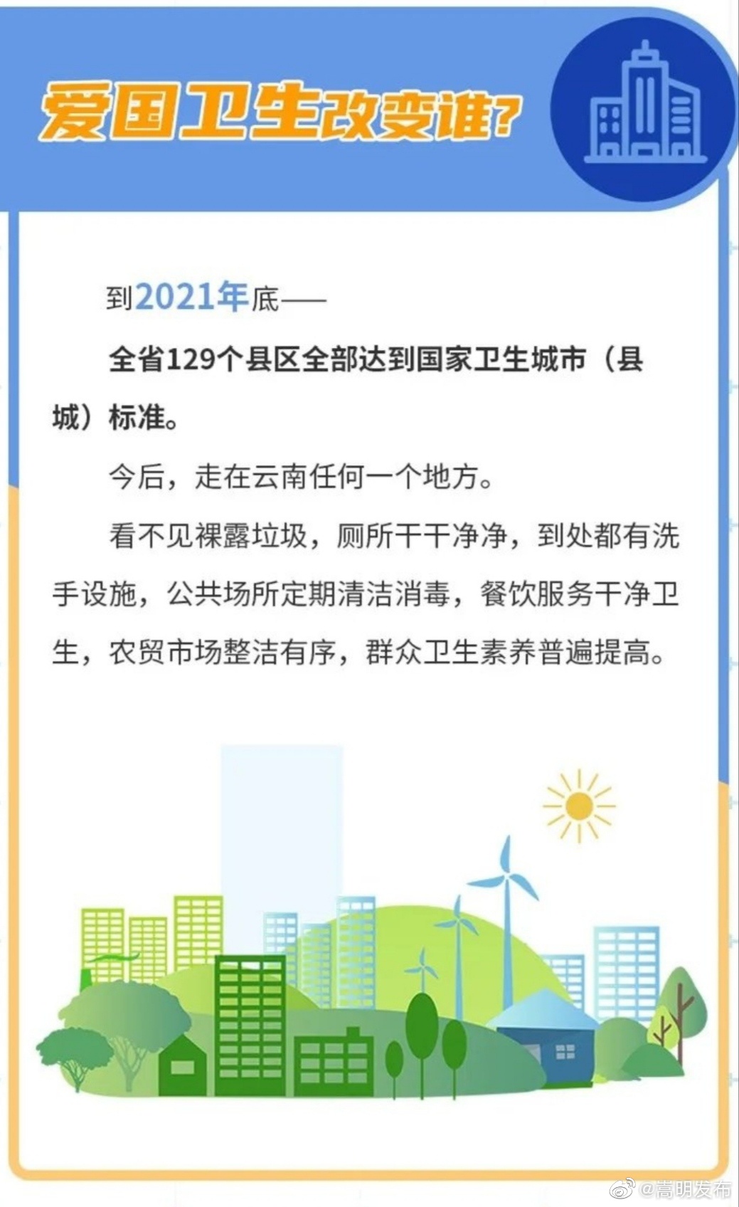 爱国卫生改变谁？