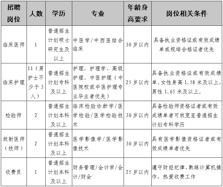 普洱日报(微信)